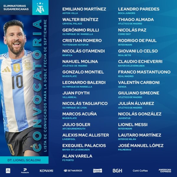 Argentina updates the 29-man roster: Messi leads Enzo to suspend the game, Medina and Correa lose their election